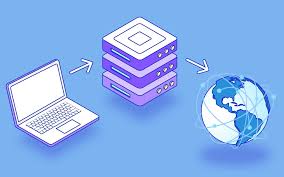 Proxy xoay Việt Nam là gì ?. Sử dụng proxy xoay Việt Nam cho công việc gì?