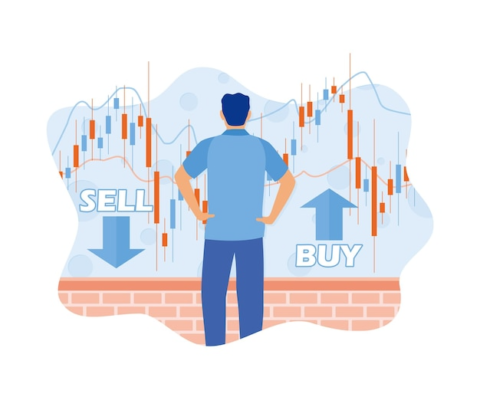 Bot forex management
