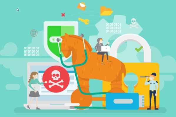 Protection from Trojan